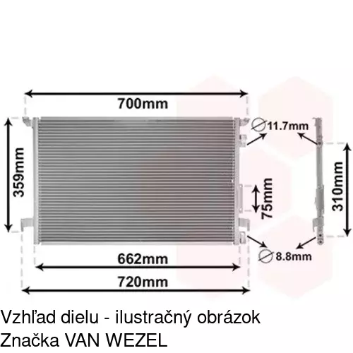 Chladiče klimatizácie POLCAR 5518K8C1S