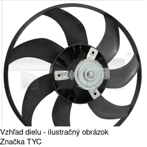 Ventilátory chladičov POLCAR 555623W2