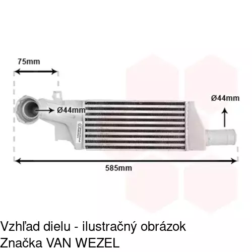 Chladiče vzduchu (Intercoolery) POLCAR 5557J8-1 - obr. 4