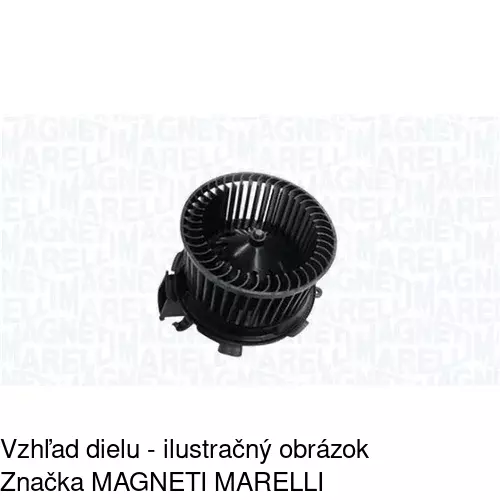 Ventilátory kúrenia POLCAR 5723NU-2 - obr. 2