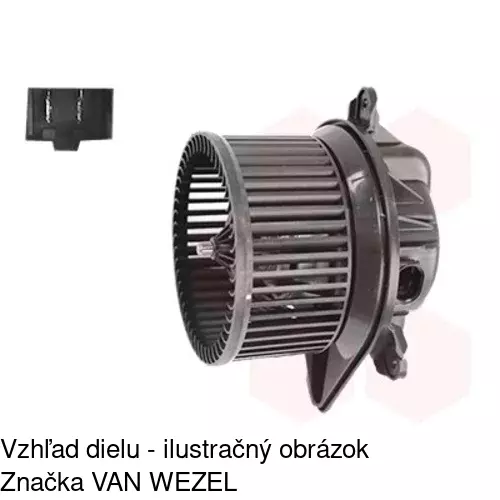 Ventilátory kúrenia POLCAR 5746NU2X