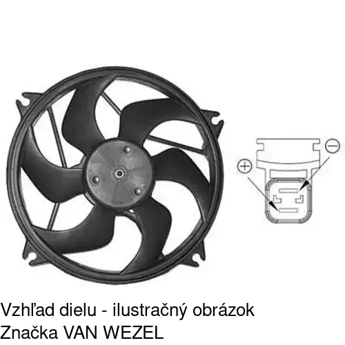 Ventilátory chladičov POLCAR 574723W3 - obr. 5