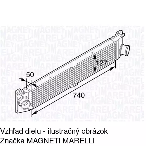 Chladiče vzduchu (Intercoolery) POLCAR 5770J8-1