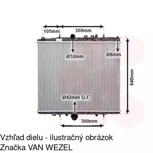 Chladiče vody POLCAR 578708-2 - obr. 2