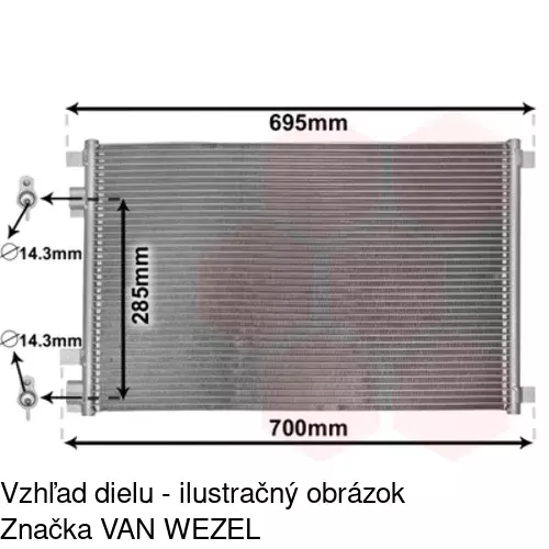 Chladiče klimatizácie POLCAR 6012K8C1S - obr. 4