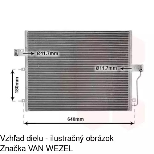 Chladiče klimatizácie POLCAR 7110K8C1S