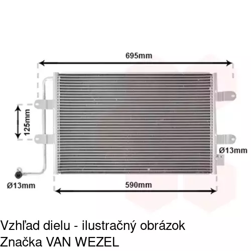 Chladiče klimatizácie POLCAR 9502K8C1 - obr. 2