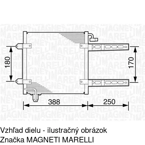 Chladiče klimatizácie 9524K8C1 /POLCAR/