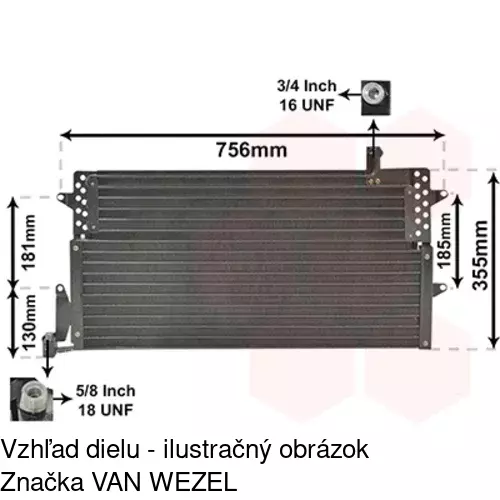 Chladiče klimatizácie POLCAR 9547K8B2 - obr. 4