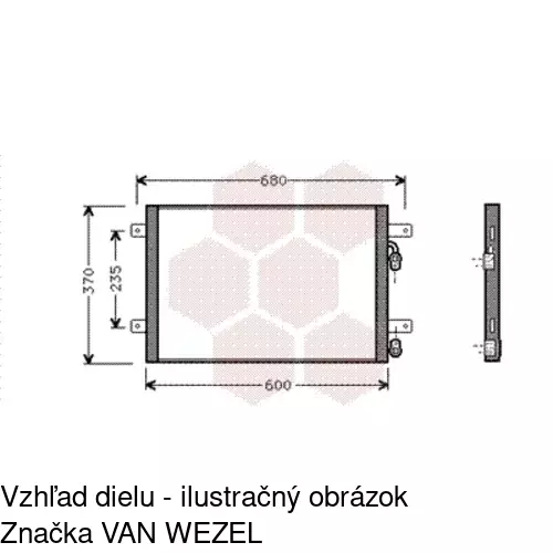 Chladiče klimatizácie POLCAR 9550K8C2 - obr. 4