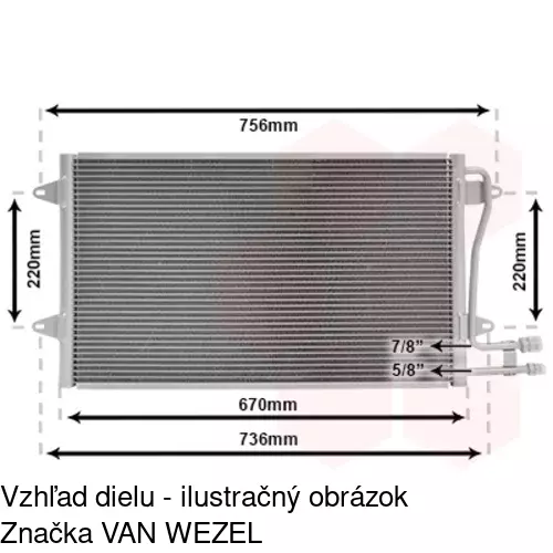 Chladiče klimatizácie POLCAR 9571K8C1S - obr. 3