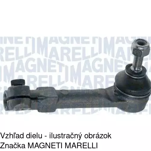 Čap riadenia POLCAR R-721 - obr. 5