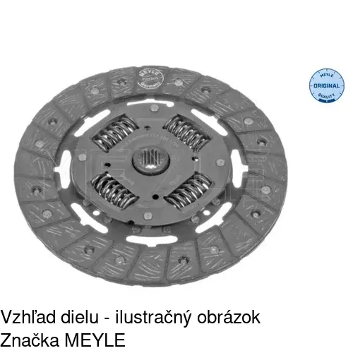 Spojková sada POLCAR S33-024