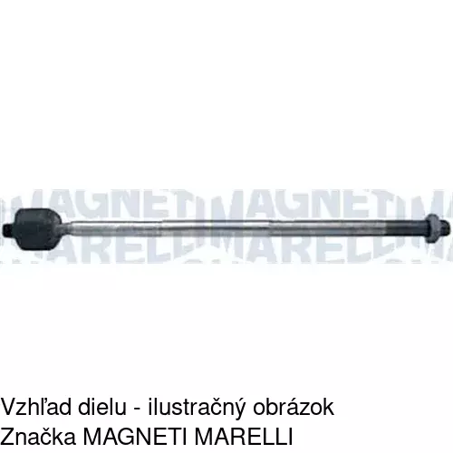 Čap riadenia POLCAR S6032023 - obr. 5