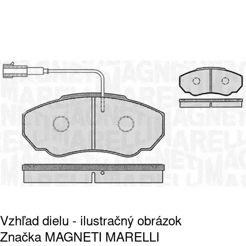 Brzdové dosky POLCAR S70-0039