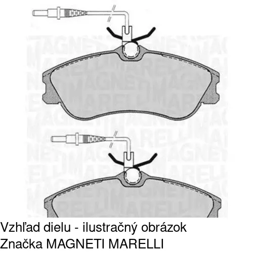 Brzdové dosky POLCAR S70-0052