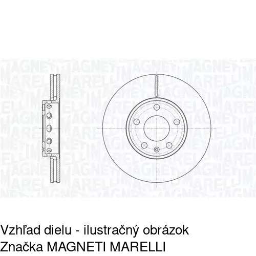 Brzdové dosky POLCAR S70-0135