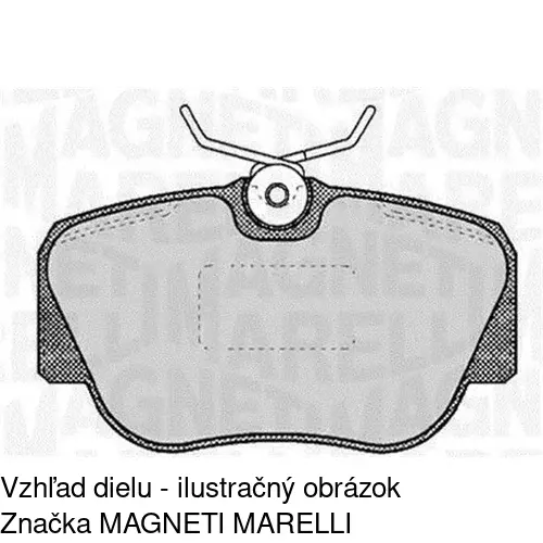 Brzdové dosky POLCAR S70-0152 - obr. 1