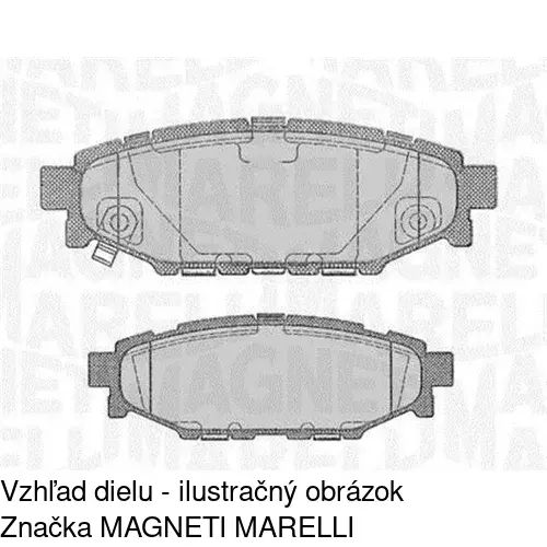 Brzdové dosky POLCAR S70-1610