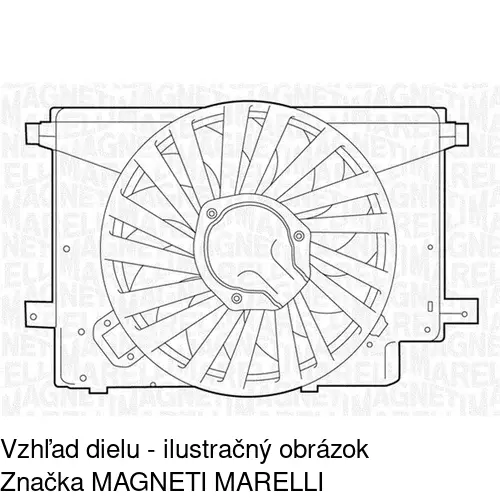 Ventilátory chladičov POLCAR 140423W3