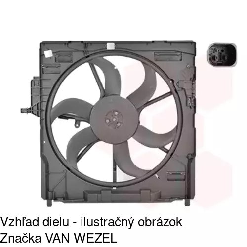 Ventilátory chladičov POLCAR 205123W4 - obr. 2