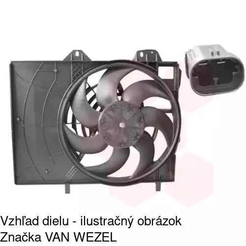 Ventilátory chladičov POLCAR 231623W2 - obr. 5