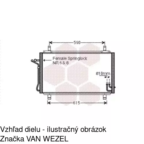 Chladiče klimatizácie POLCAR 2736K8C1