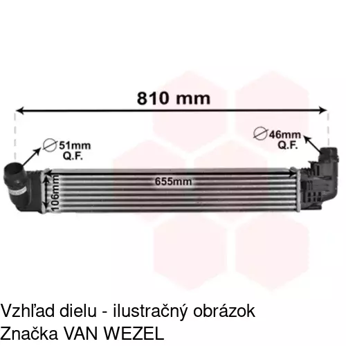 Chladiče vzduchu (Intercoolery) POLCAR 2800J8-1 - obr. 4