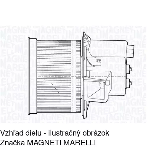 Ventilátory kúrenia POLCAR 3003NU1X