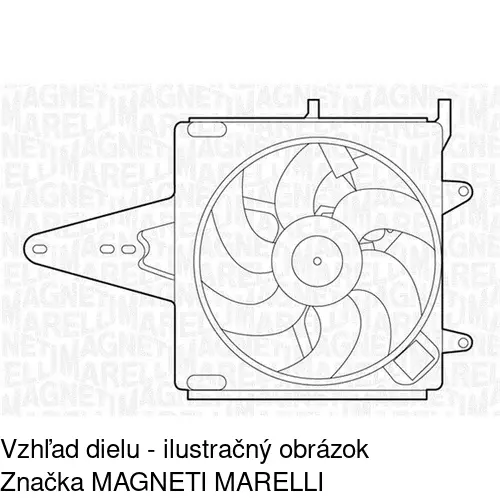 Ventilátory chladičov POLCAR 300523W2