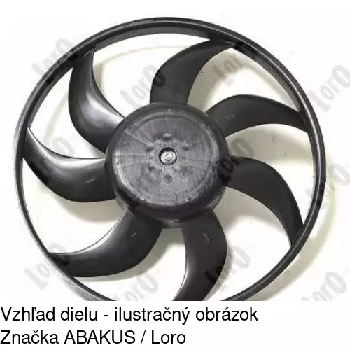 Ventilátory chladičov POLCAR 302423W5