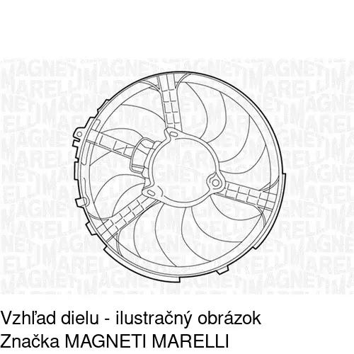 Ventilátory chladičov POLCAR 303023W2