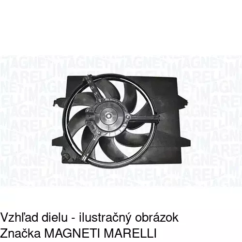 Ventilátory chladičov POLCAR 321223W3 - obr. 4