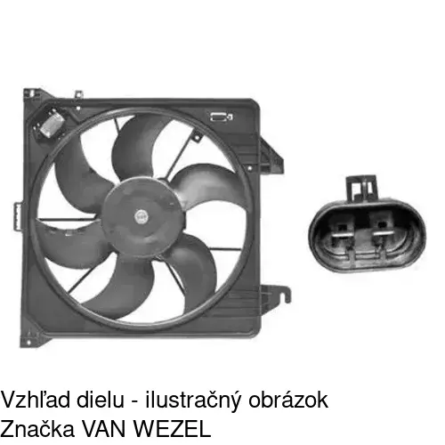 Ventilátory chladičov POLCAR 325623W1 - obr. 2