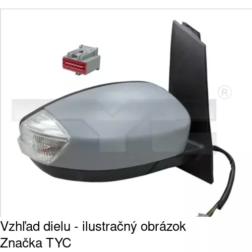 Rám vonkajšieho zrkadla POLCAR 328054PE - obr. 5