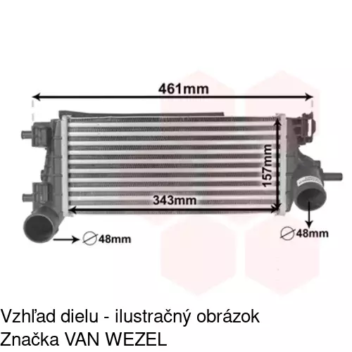 Chladiče vzduchu (Intercoolery) POLCAR 32C1J8-4 - obr. 3