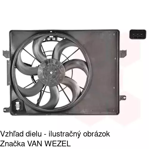 Ventilátory chladičov POLCAR 404823W2X - obr. 1