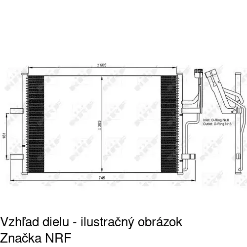 Chladiče klimatizácie POLCAR 4541K8C2