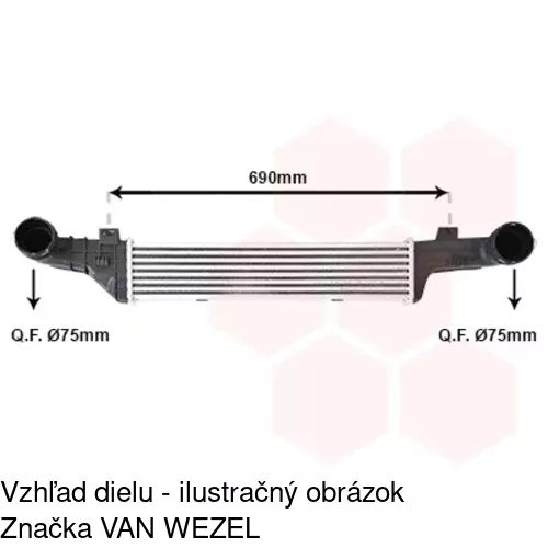 Chladiče vzduchu (Intercoolery) POLCAR 5015J8-2 - obr. 4