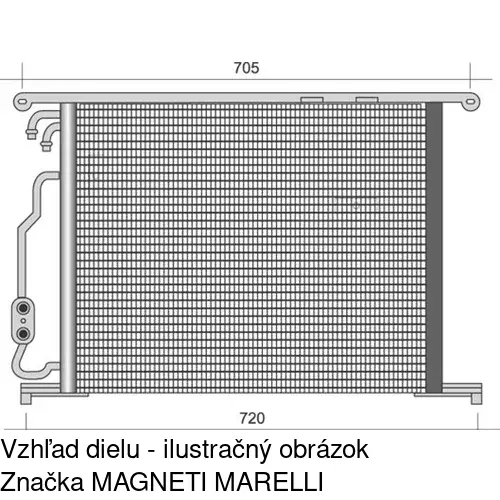 Chladiče klimatizácie POLCAR 5025K8C1S