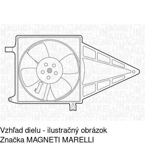 Ventilátory chladičov POLCAR 555523W1