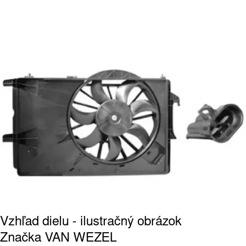 Ventilátory chladičov POLCAR 555923W6 - obr. 2