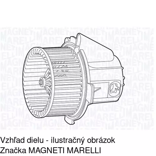 Ventilátory kúrenia POLCAR 5710NU-3 - obr. 2