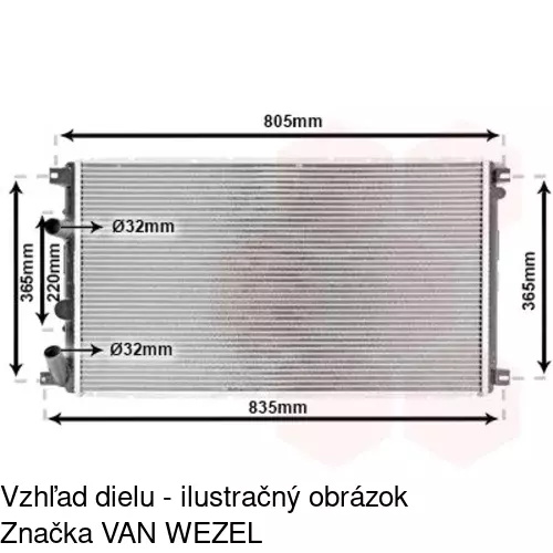 Chladiče vody POLCAR 6042083X