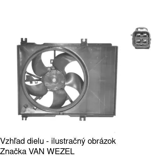 Ventilátory chladičov POLCAR 741523W3