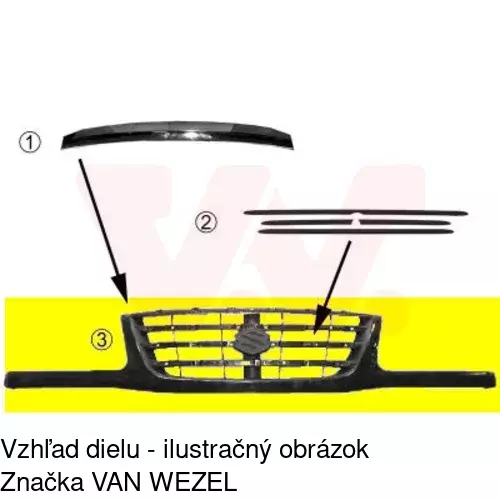 Maska POLCAR 742405-2