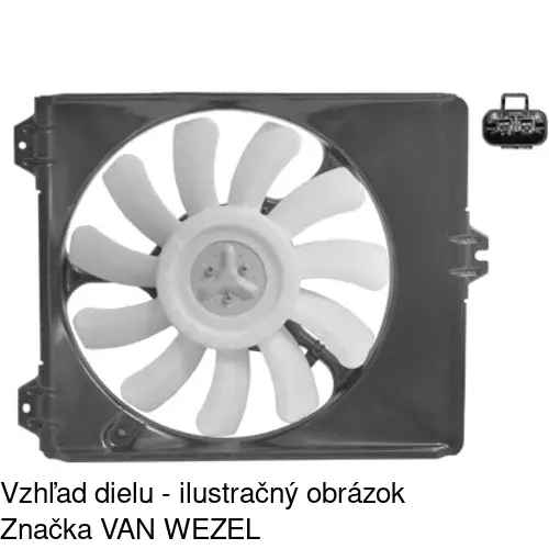 Ventilátory chladičov POLCAR 743523W4 - obr. 2