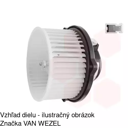 Ventilátory kúrenia POLCAR 9040NU-1 - obr. 4