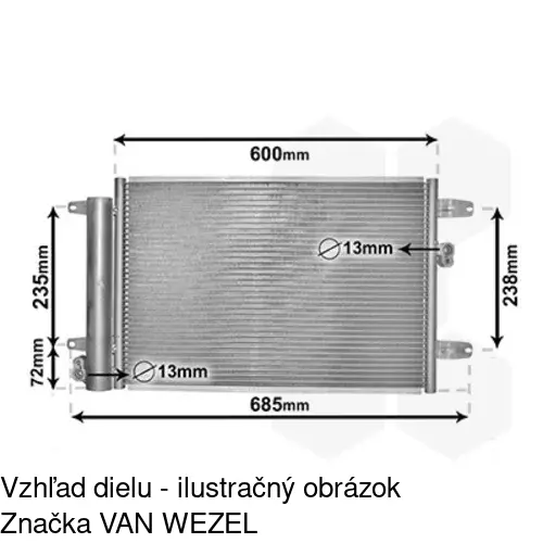 Chladiče klimatizácie POLCAR 9550K8C1S - obr. 5