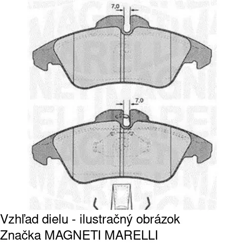 Brzdové dosky POLCAR S70-0008 - obr. 1